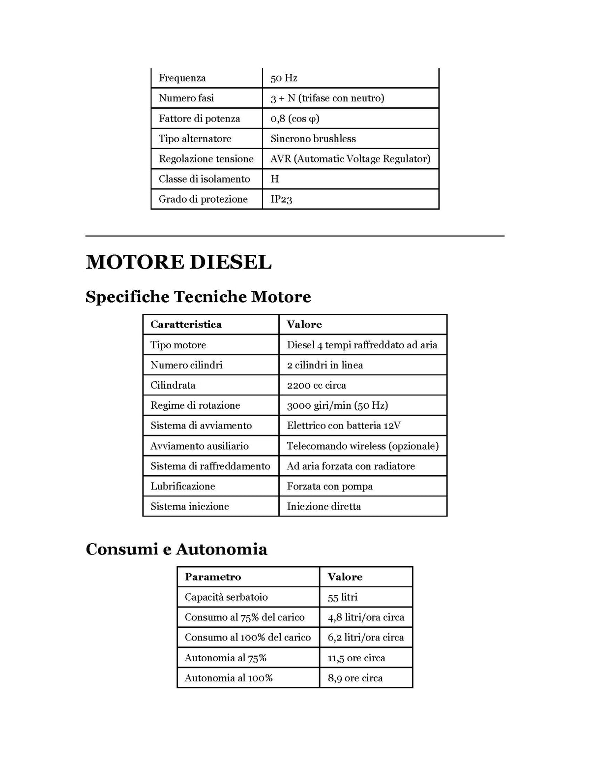 Generatore diesel silenziato FALCOM DG22000SE – 22 kVA -15Kw